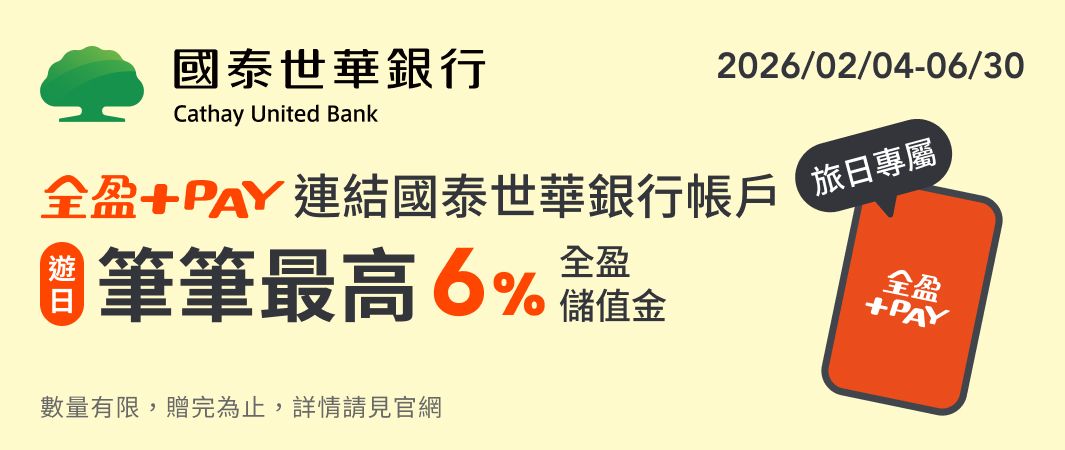 這裡有一張圖片