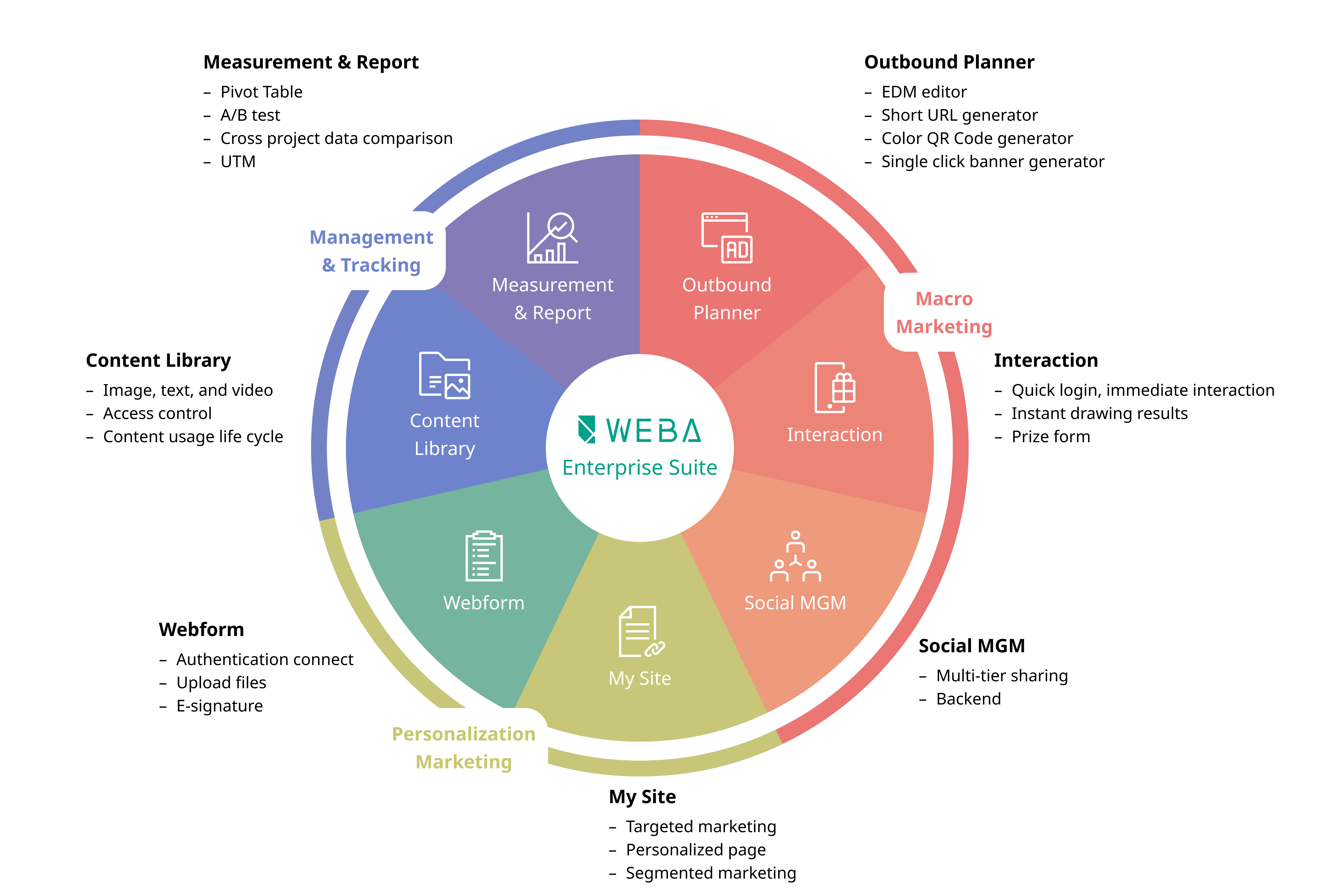 這裡有一張圖片